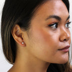 Boucles d'oreilles à tige en argent sterling et cristal blanc rond de 4 mm